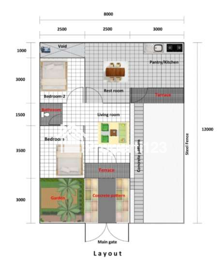 Dijual Rumah Sudut Cluster Grand Residence City Burangkeng Setu Bekasi - 9
