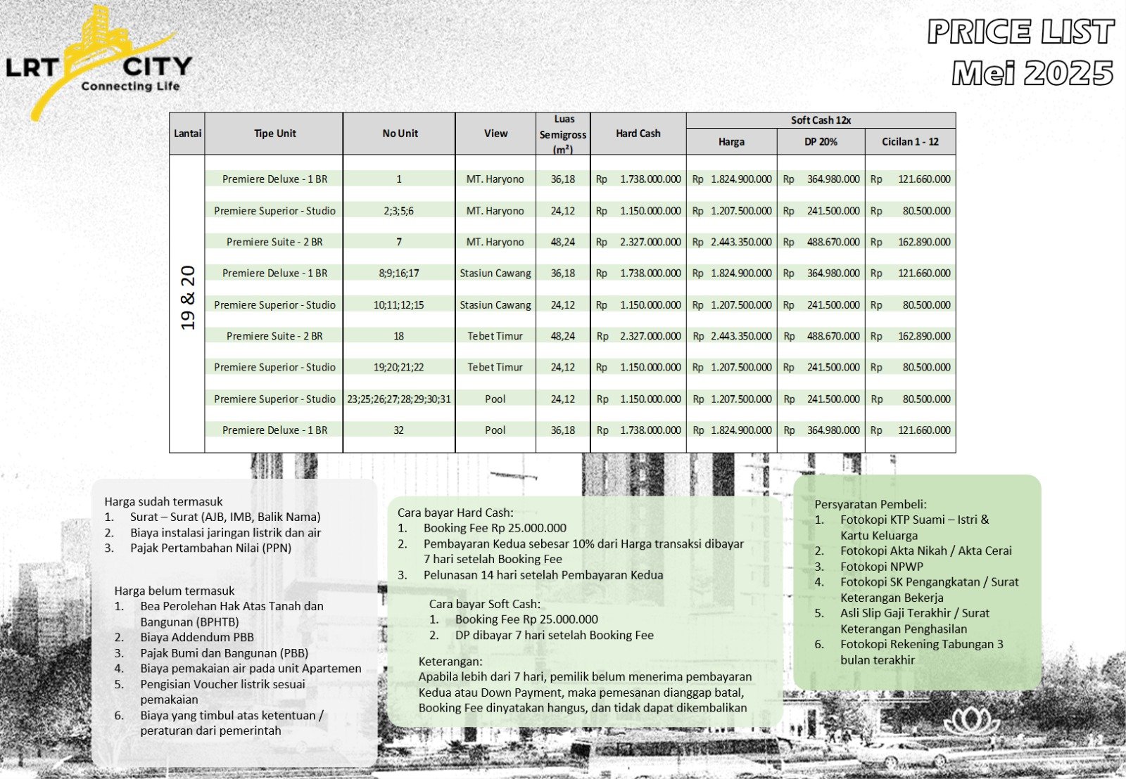 DIJUAL APARTEMEN THE PREMIERE MTH - 3
