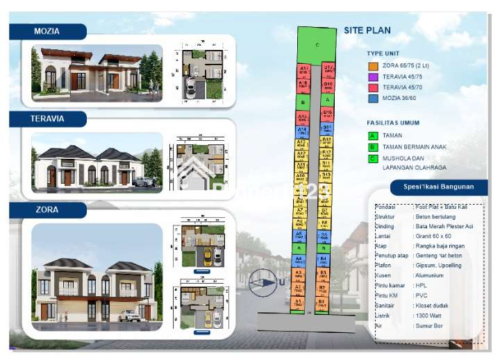 Jual Rumah Cuma 265 Juta di Klaten Type 36/60m2 Cicilan Ringan Cocok Untuk Pekerja Swasta - 2