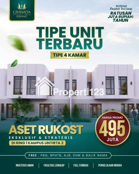 Aset Bisnis Auto Cuan Rukos Strategis Dekat Kampus - 4