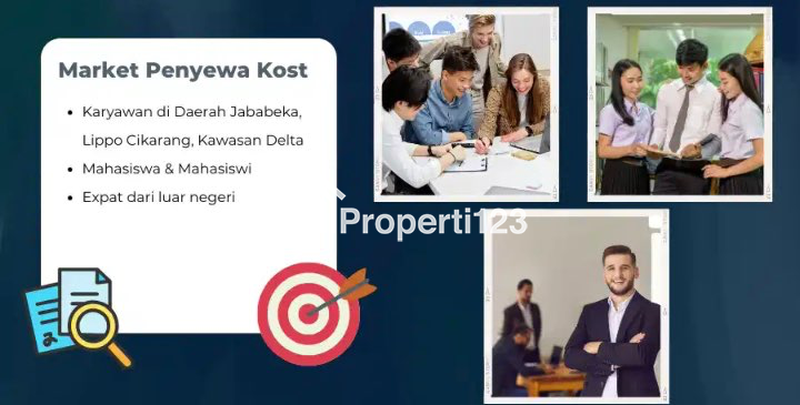 Investasi Langka Kost Cikarang POTENSI CUAN 320 juta & FULL PENYEWA - 2