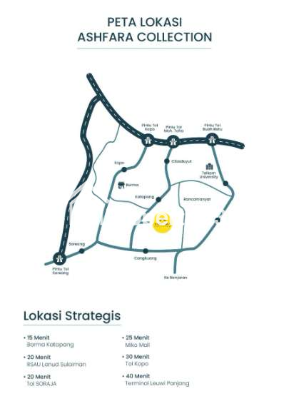 DI JUAL RUMAH STRATEGIS DI KATAPANG - 2