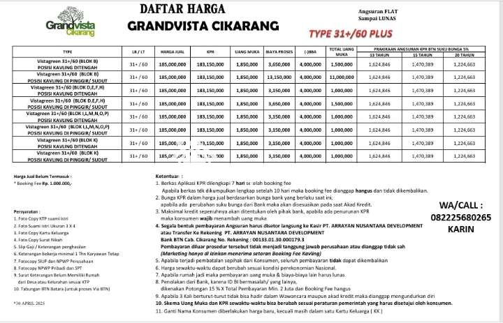 GRAND VISTA CIKARANG - 8