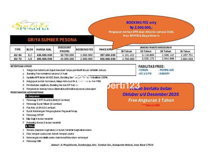 Cluster Griya Sumber Pesona - 3