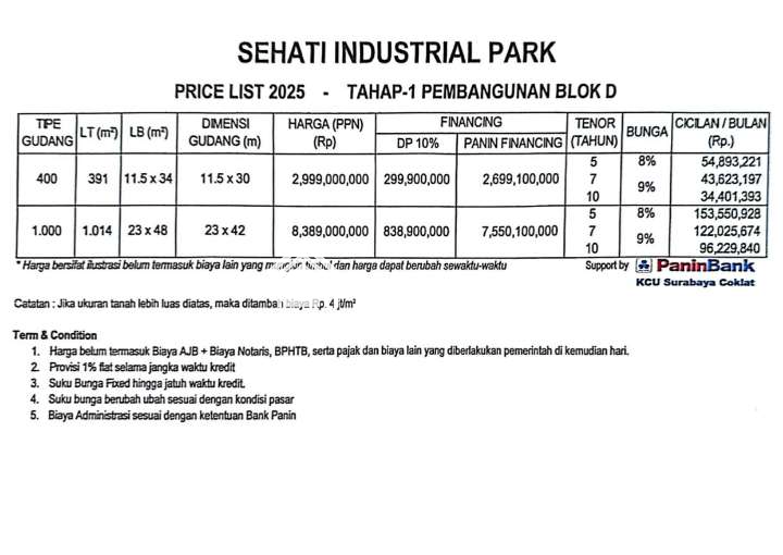 Dijual Gudang Premium Baru di Sidoarjo - 3