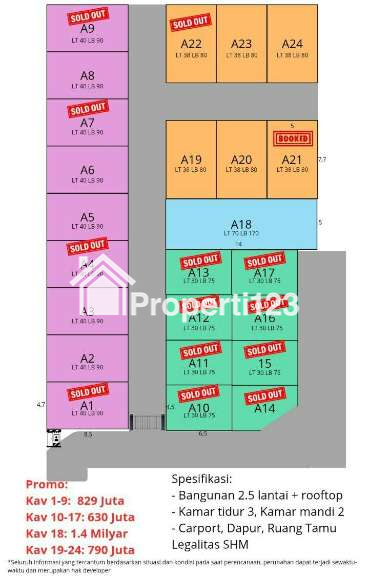 Rumah 2,5 LT Rooftop Jagakarsa Jakarta Selatan - 2
