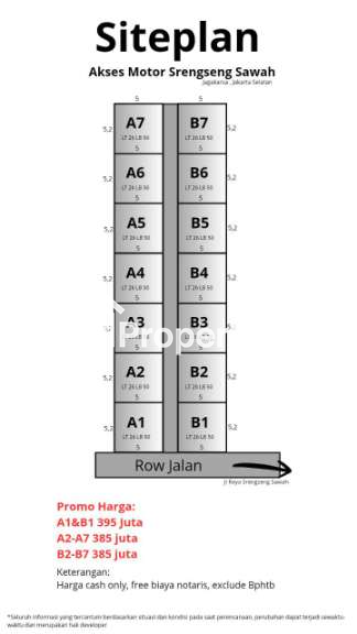Rumah murah minimalis di Jagakarsa Jakarta Selatan - 2