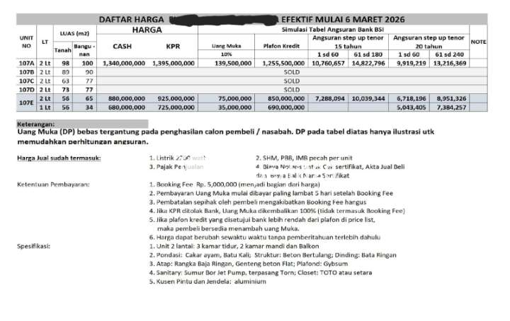 Rumah murah 1 & 2 lantai dekat tol cijago dijuanda,Depok - 6