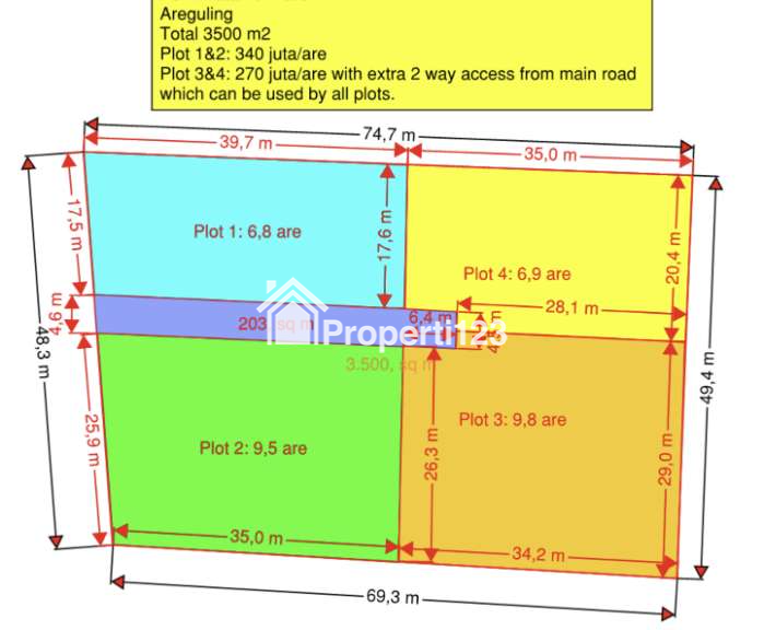 “Prime Beachfront Land Areguling Lombok – Perfect for Villa Development” - 4