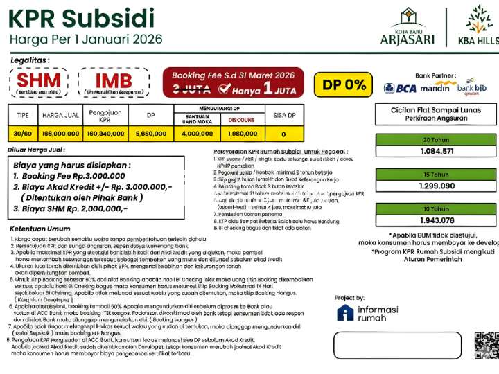 [UNIT TERBATAS] RUMAH SUBSIDI VIEW GUNUNG DI ARJASARI – DP 0% 166JT ! - 9
