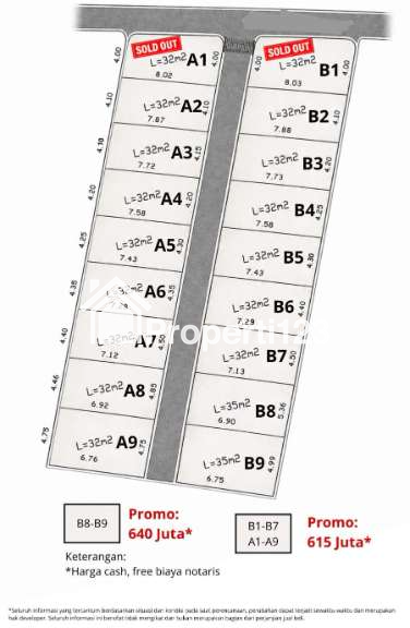 Rumah Cluster di Jagakarsa Jakarta Selatan akses mobil - 2