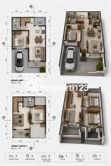 Rumah inden scandinavian modern di Cijantung Jakarta Timur - 3