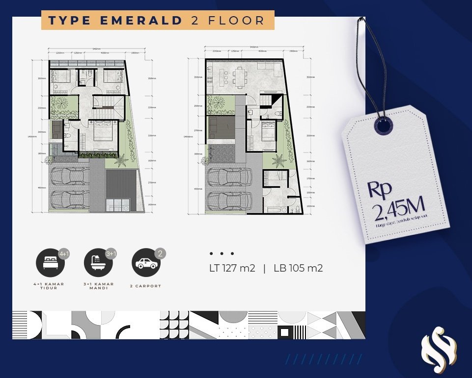 Cluster mewah modern Murah di Bintaro Sektor 3 Tangerang Selatan - 5