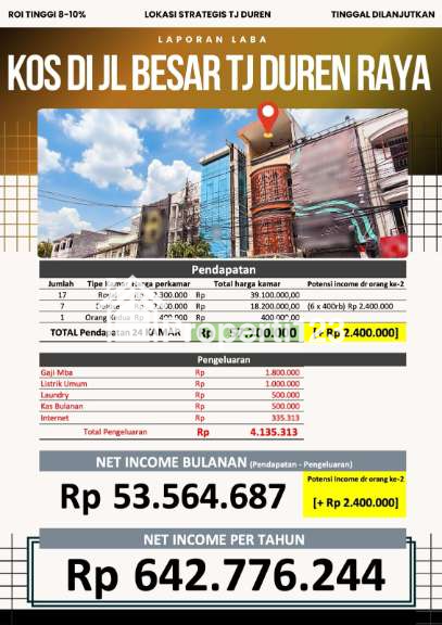 Dijual Rumah Kost di Jl Tanjung Duren Raya, Tanjung Duren, Kec. Grogol Petamburan, Jakarta Barat - 9