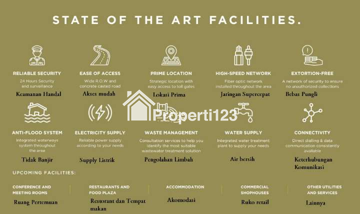 Kawasan Industrri dan Pergudangan Blessindo ,Legok Tangerang - 7