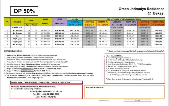 Green Jatimulya Residence - 10