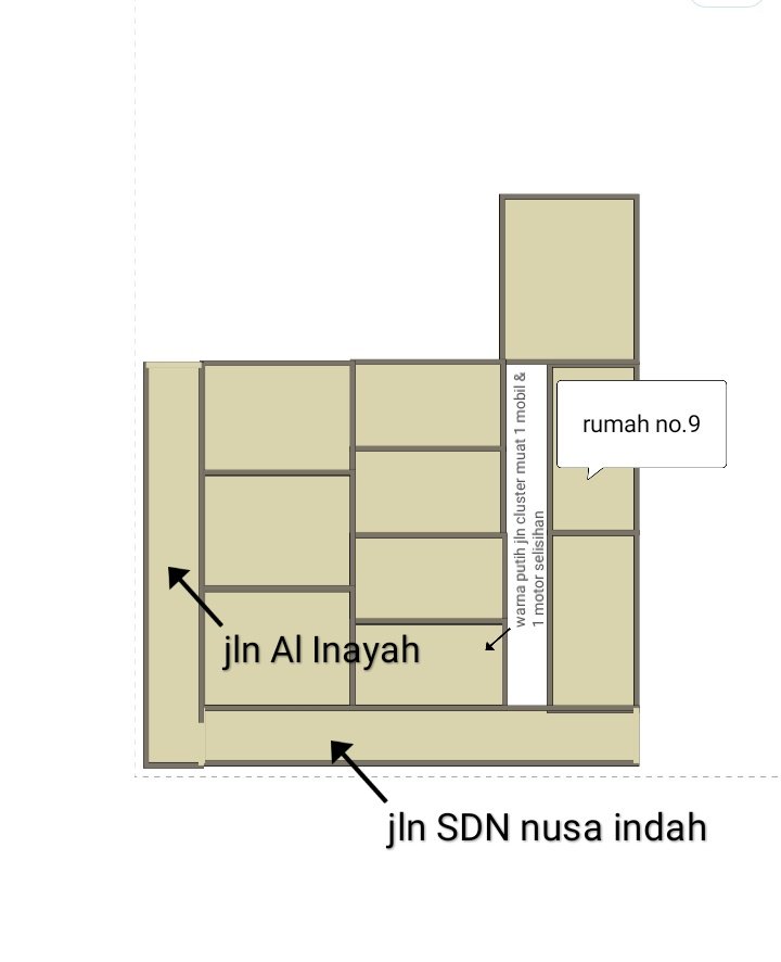 Dijual rumah beserta isinya - 6