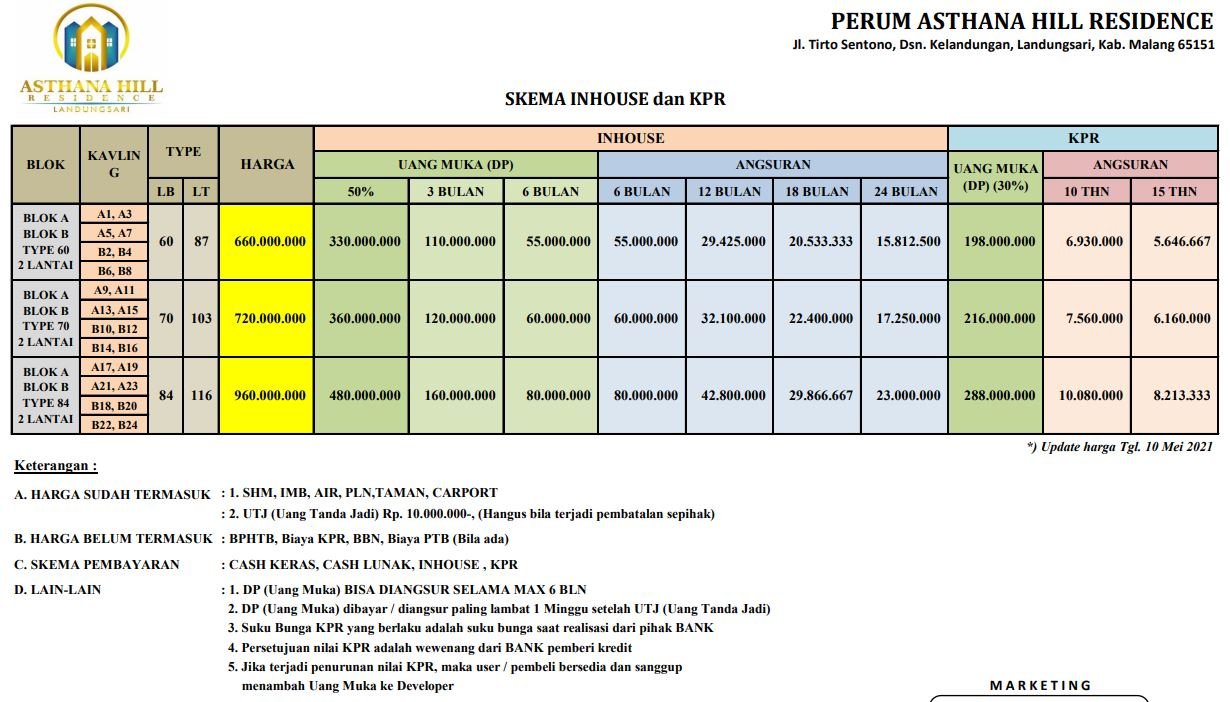 Rumah Mewah Harga Murah ASTHANA HILLS Landungansari Dau Malang Jawa Timur - 9