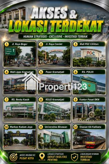Rumah minimalis 2 Lantai area Condet Cililitan Jakarta Timur - 2