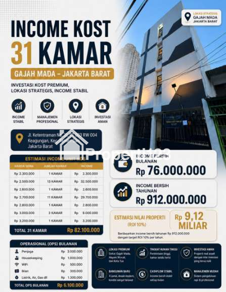 kost putra-putri 31 kamar di Gajah Mada - Jakarta Barat - 2