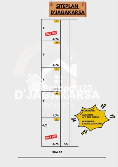 Dijual Rumah Inden Minimalis di Jagakarsa Jakarta Selatan - 2