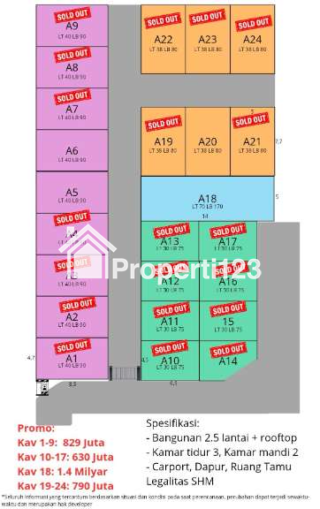 Dijual Rumah 2,5 Lantai Plus Rooftop di Jagakarsa Jakarta Selatan Siap Huni - 2