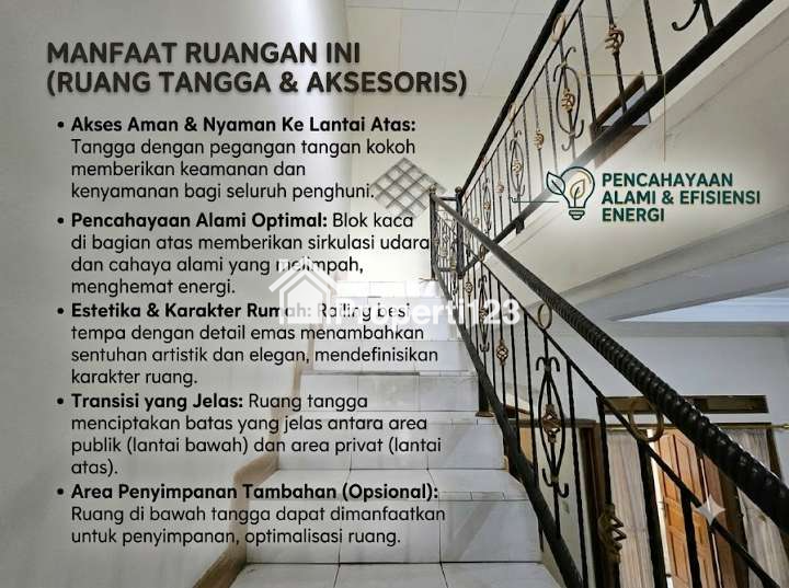 Rumah Minimalis 2 Lantai di Arcamanik AH Nasution Bandung - Dekat RS Hermina - 4