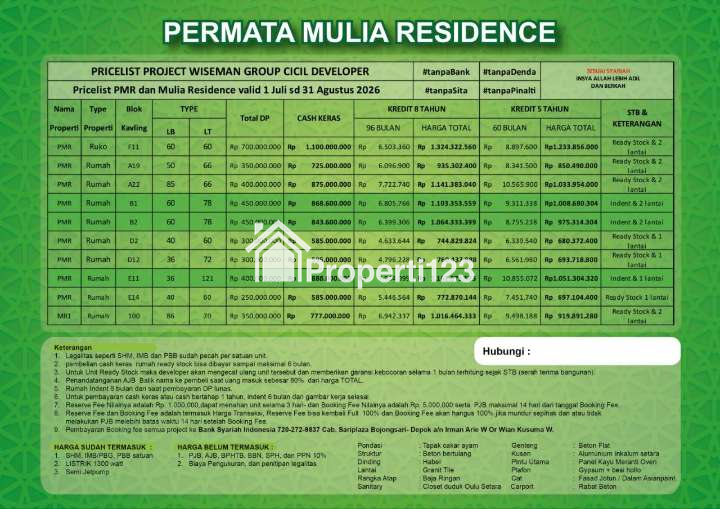 Permata Mulia Residence  - SAWANGAN - DEPOK - 5