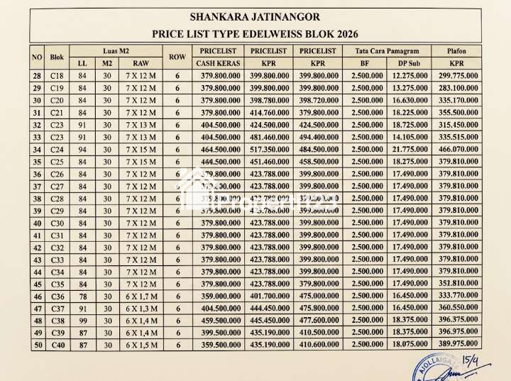 RUMAH BARU DALAM CLUSTER SHANKARA JATINANGOR DEKAT 4 KAMPUS TERNAMA DI JATINANGOR SUMEDANG - 10