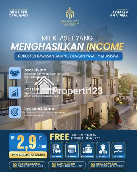 Miliki Aset yang menghasilkan income dari Rukos di dekat Kampus di Purwokerto - 6