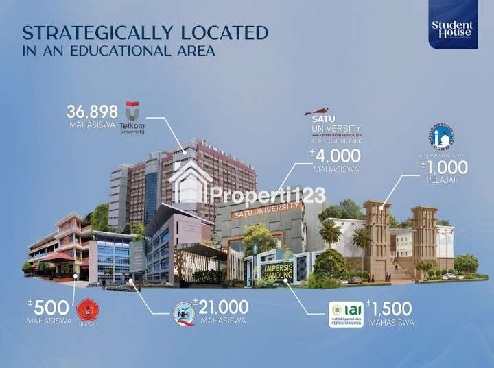 DIJUAL RUKOST MEWAH 13 KAMAR PODOMORO PARK BANDUNG - PASSIVE INCOME TINGGI DI CLUSTER NARAGRIYA STUDENT HOUSE - 8