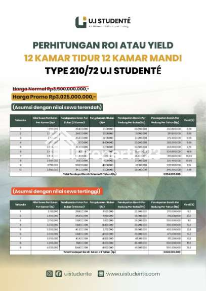 Kost Studente UI - Depok - 11