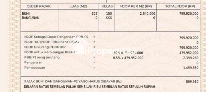 Dijual lahan kosong siap bangun seluas 303 m² bersertifikat SHM di Jl. Masjid Gg. Nusantara, Susukan, Ciracas, Jakarta Timur - 5