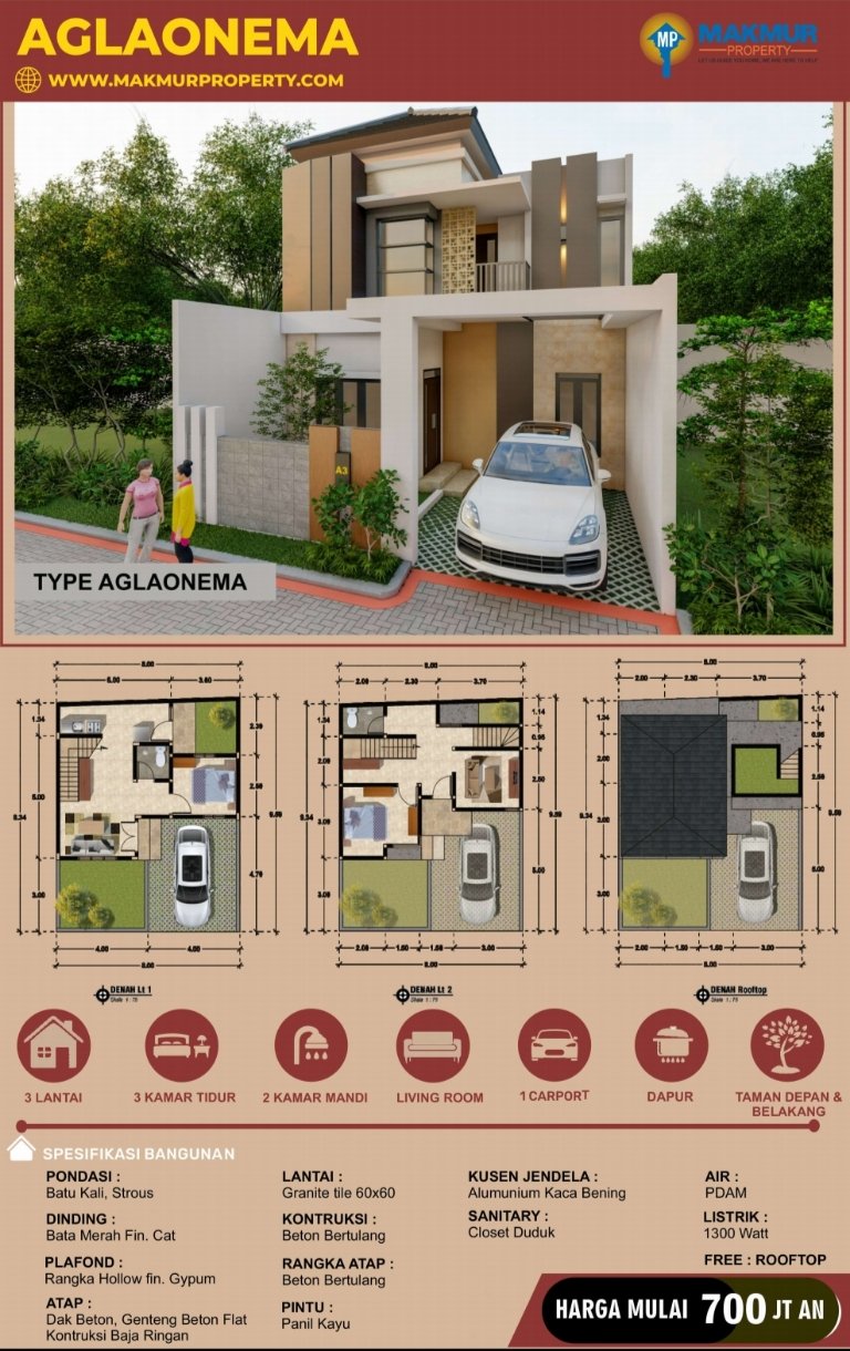 Promo Perumahan Batu - 2
