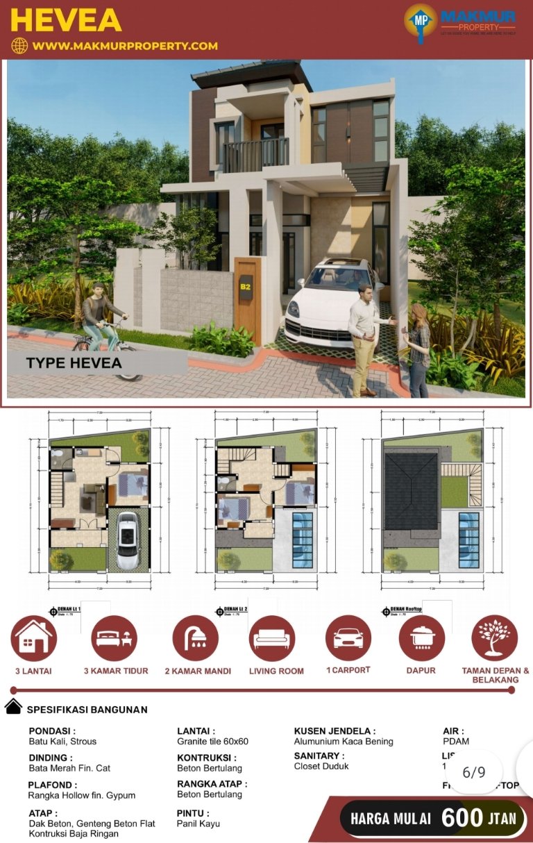 Promo Rumah 2 Lantai Di Batu - 2