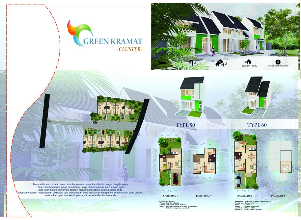 Rumah Green Kramat 4 Lubang Buaya Cipayung Jakarta Timur - 4