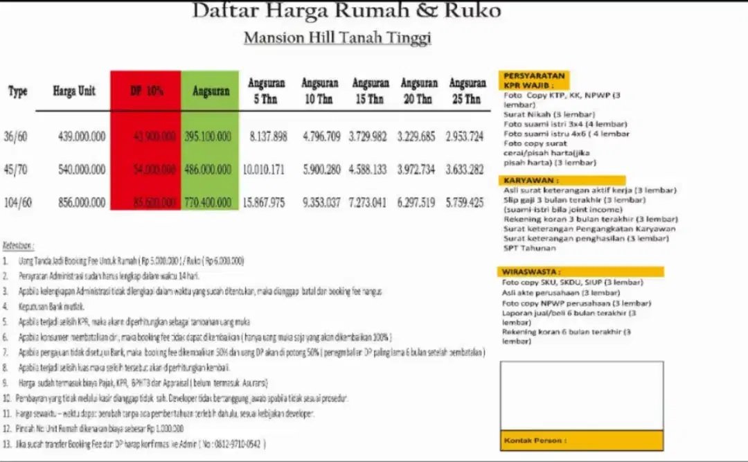Dijual Rumah Baru Smart Home Lokasi Strategis Dekat Kota Harapan Indah Bekasi - 5