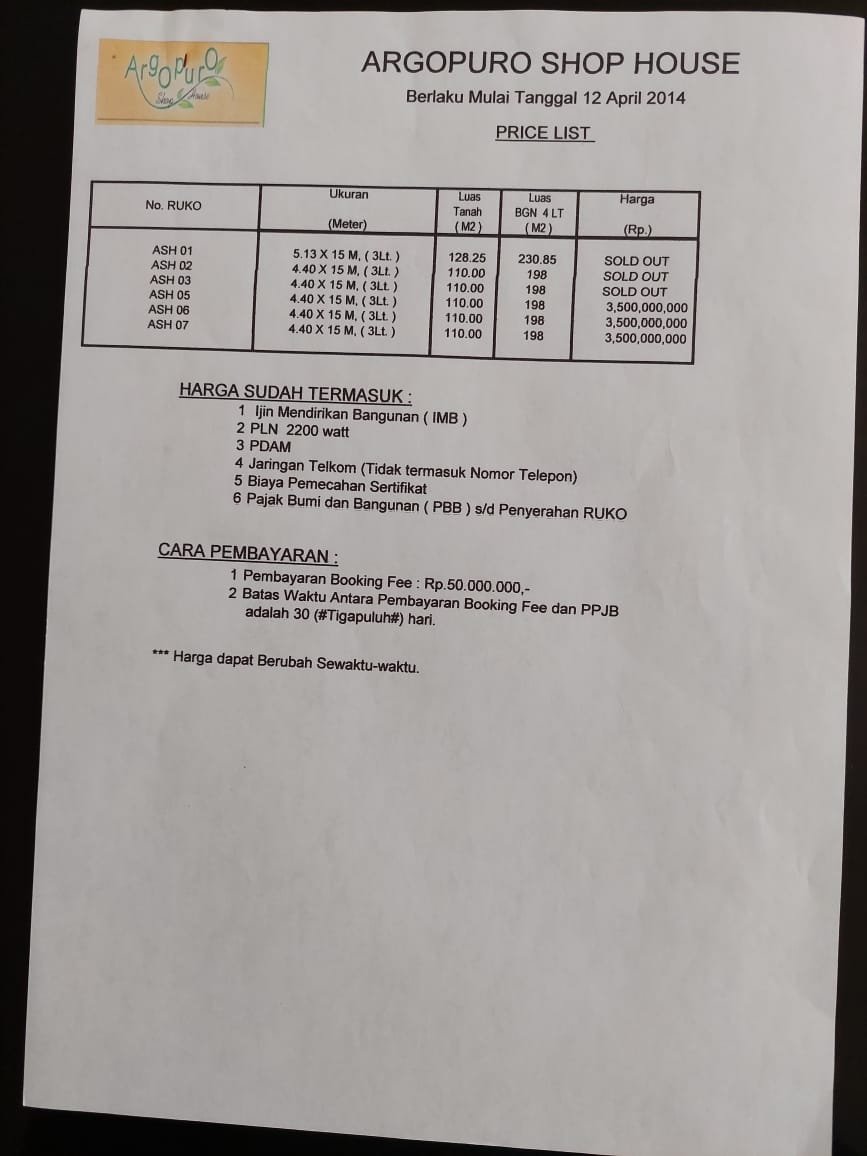 DIJUAL SISA 2 UNIT RUKO ARGOPURO SURABAYA - 4