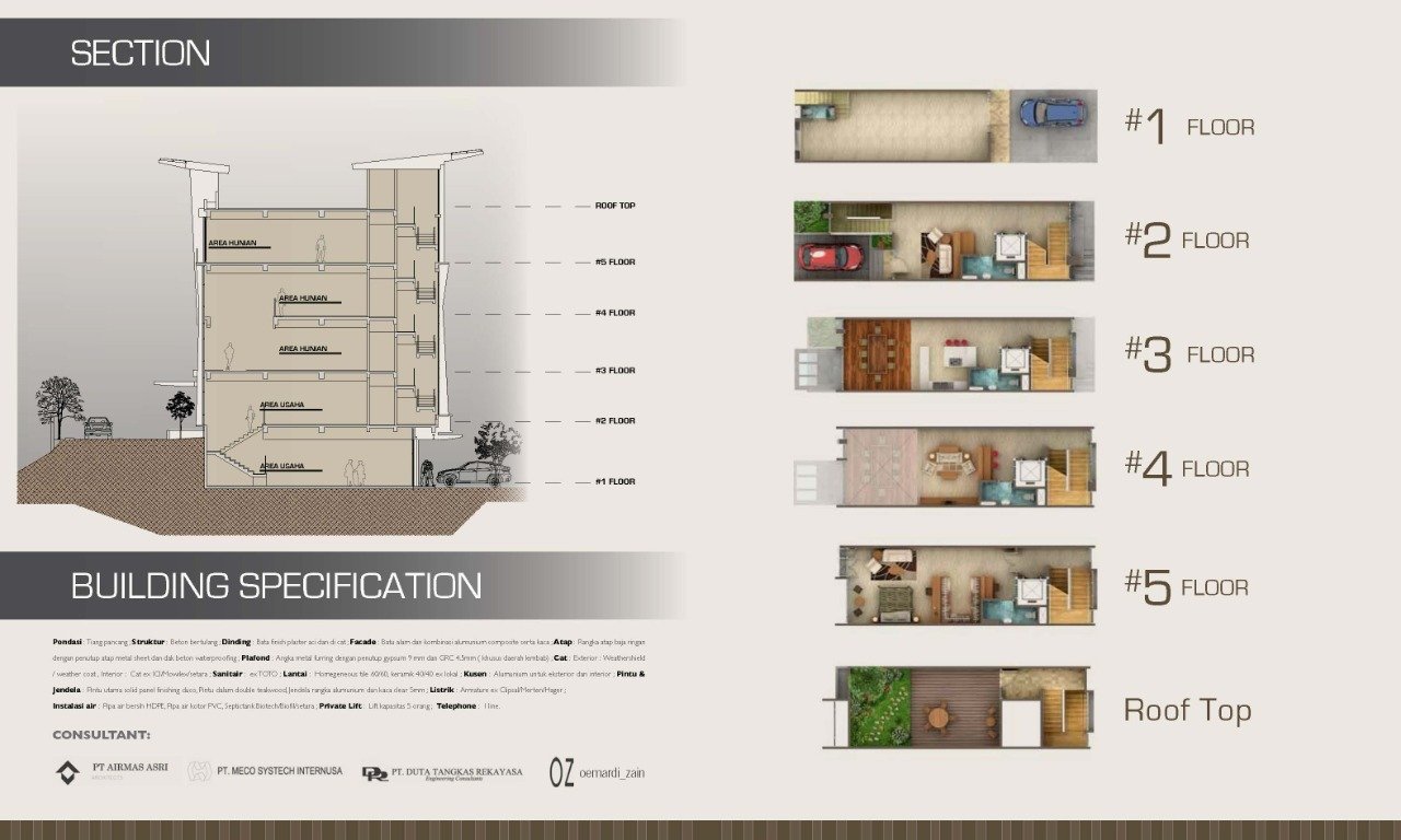 DIJUAL CEPAT DAN MURAH Rukan The Central 88, 5 Lantai Dengan Lift - 4