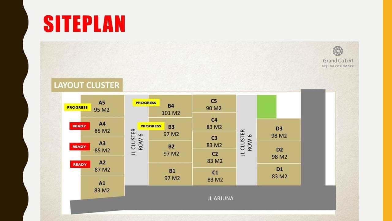 Promo Akhir Tahun!! Rumah 2 Lantai Berkualitas Model Skandinavian - 8
