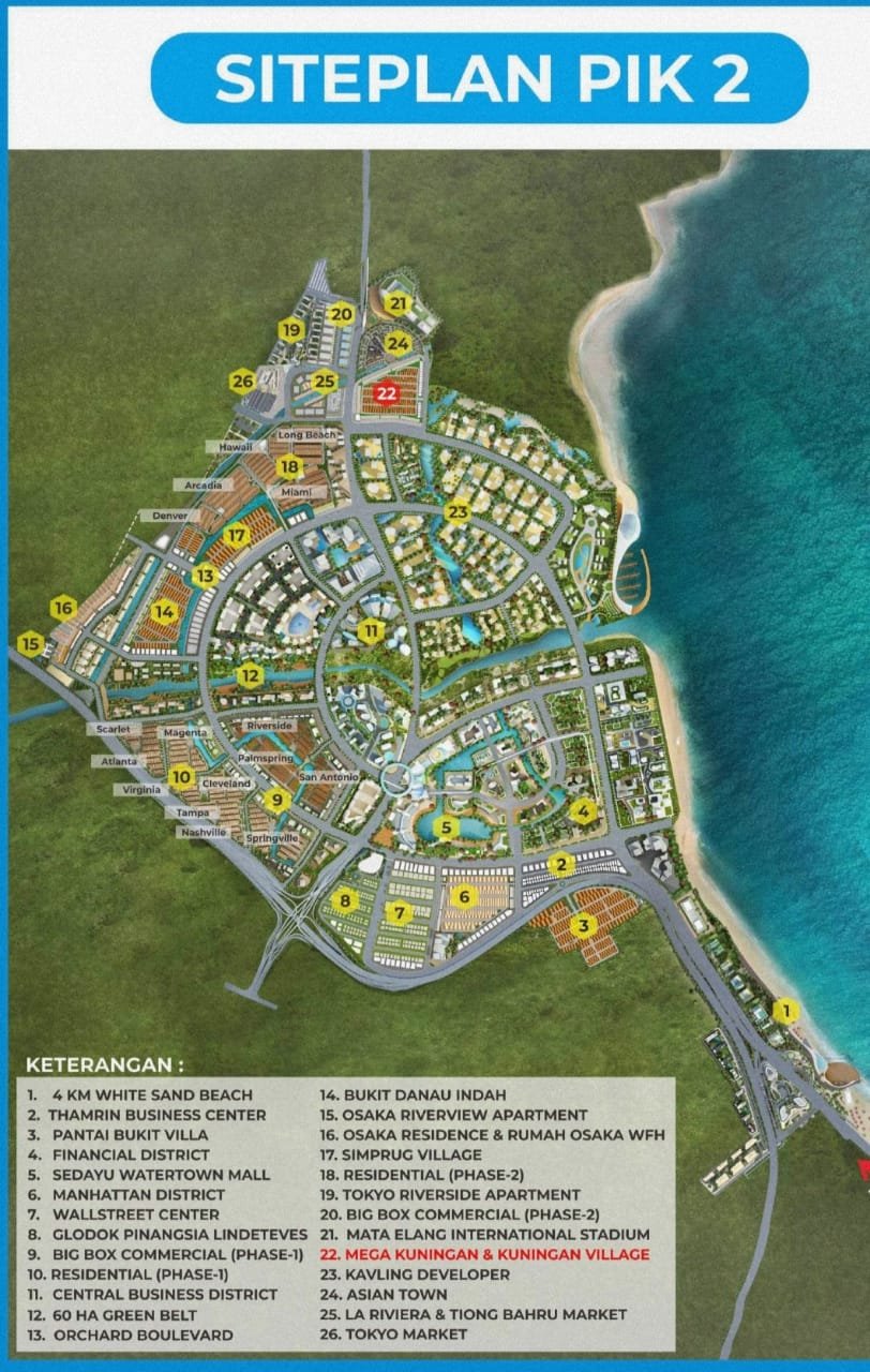 Dijual Kavling Komersial Mega Kuningan, Mini Box, Jln. Iskandar Muda, PIK 2 - 8